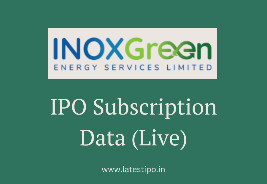 Inox Green Energy IPO Subscription Data Live